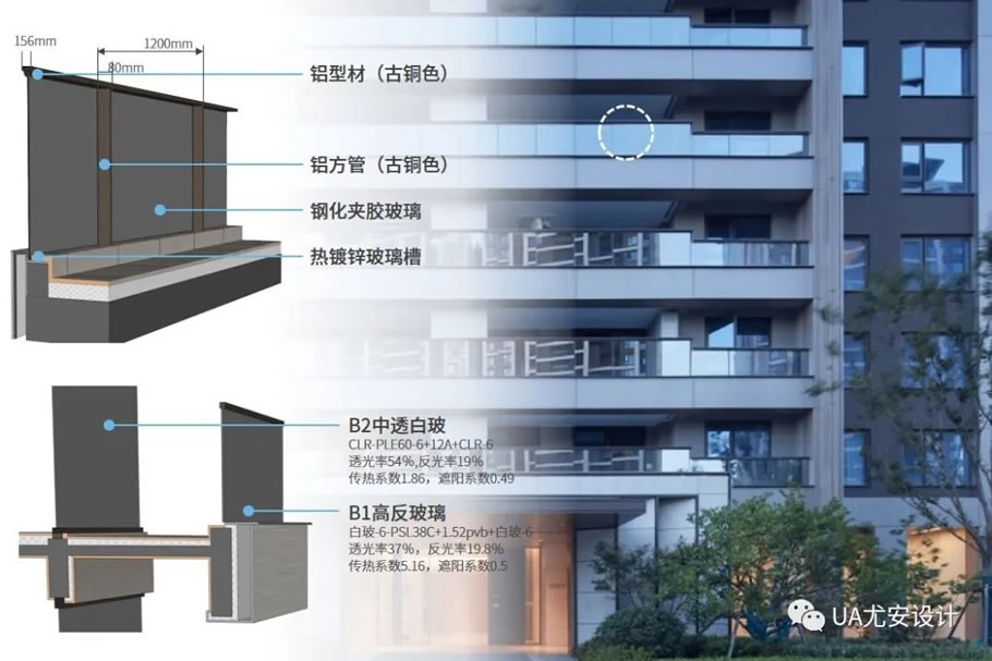 杭州仁恒置地∣香港置地•前湾国际社区北区住宅 | UA尤安设计 - 景观网
