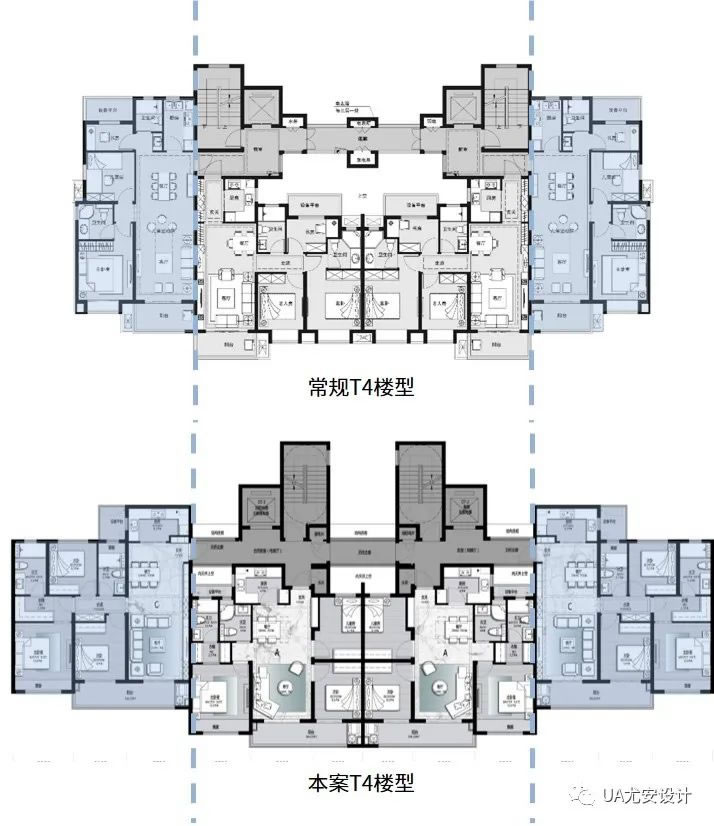 杭州仁恒置地∣香港置地•前湾国际社区北区住宅 | UA尤安设计 - Press 地产通讯社