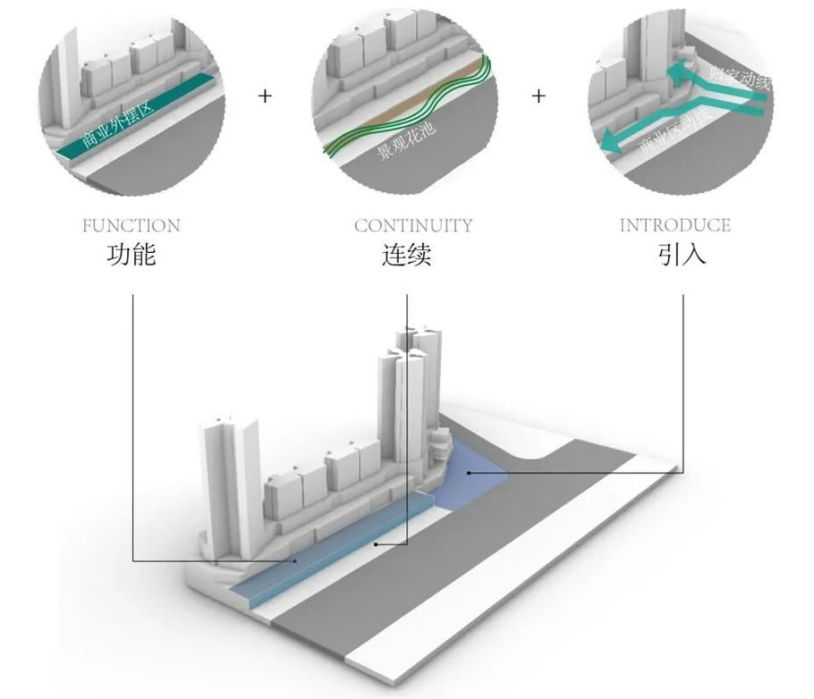 汕尾保利金町湾·云璟 | 水石设计 - 景观网