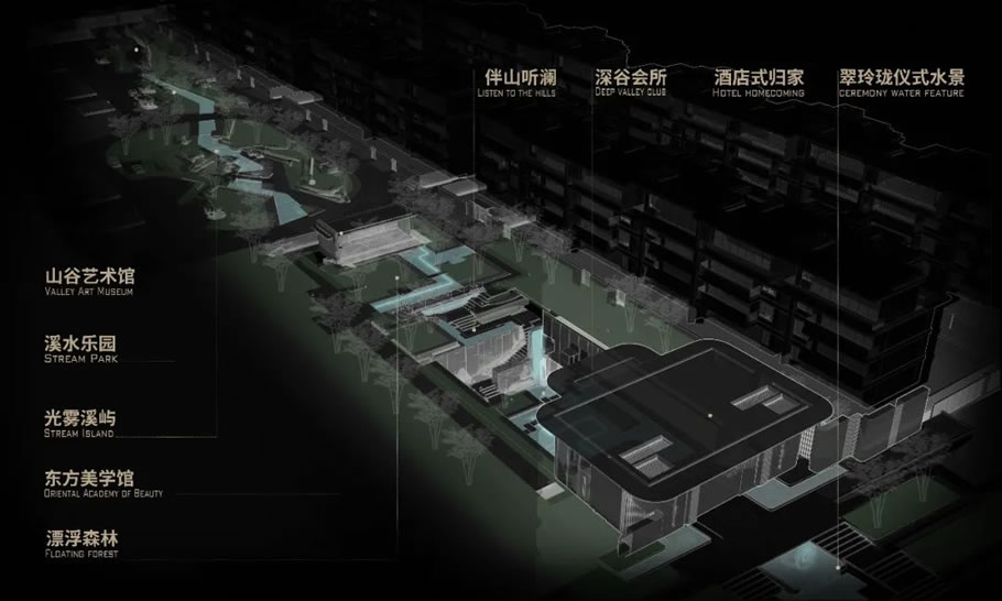 成都玺宸上院 | 广亩景观 - Press 地产通讯社