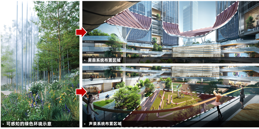 碳金国际中心(重庆长嘉汇金融广场) | 华建集团华东院ECADI - Press 地产通讯社