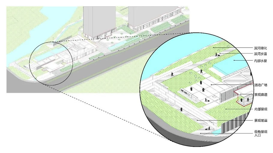 杭州樟宜翠湾 | AAI国际建筑 - Press 地产通讯社