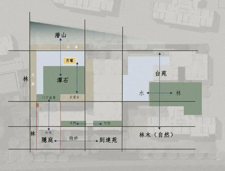 南京金基·璟樾府 | 北京顺景园林 - 景观网