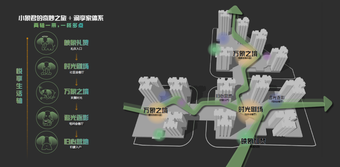 华润置地旗下南宁江南中心 | 广亩景观 - 景观网