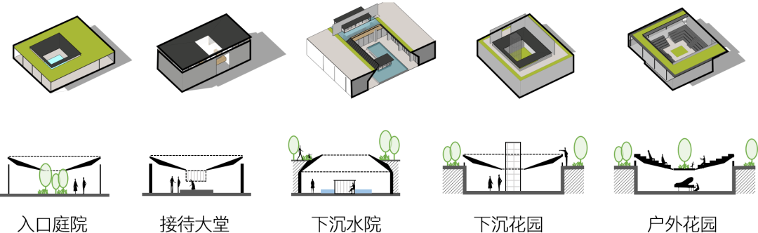 成都锦江上院·巷院生活艺术馆 | gad杰地设计 - 景观网