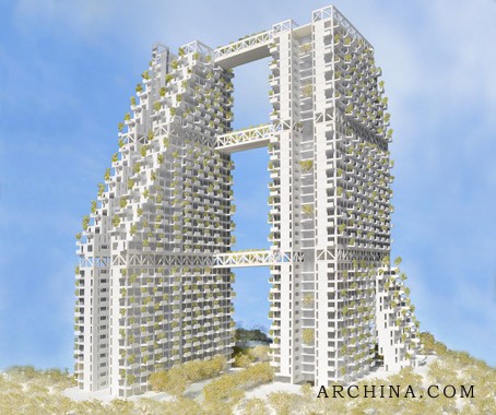 三角比面积公式_比人均占地面积的作用