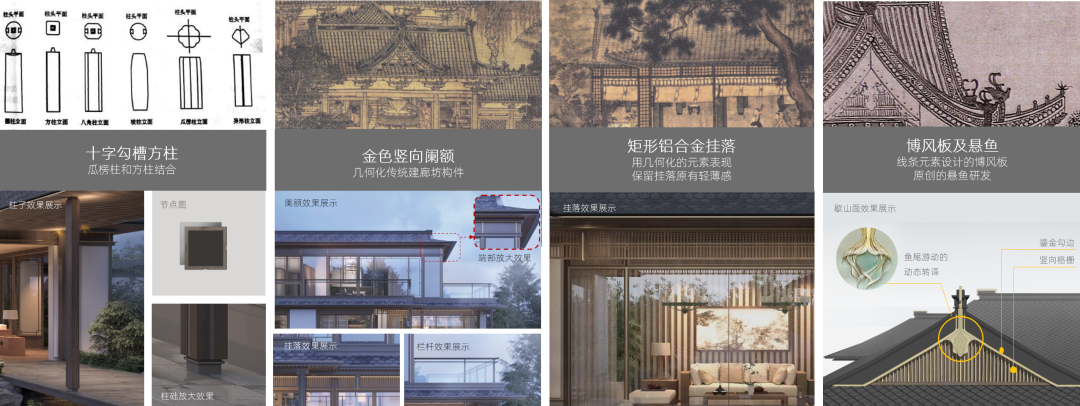 四川万达·汉安印 | BA设计 ARCHINA 项目