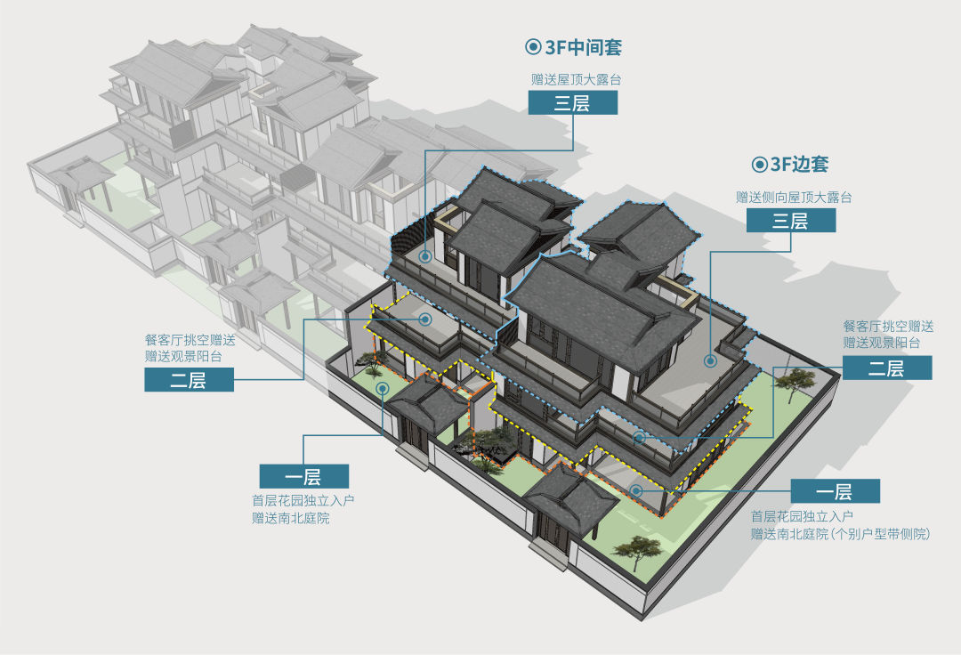 四川万达·汉安印 | BA设计 ARCHINA 项目