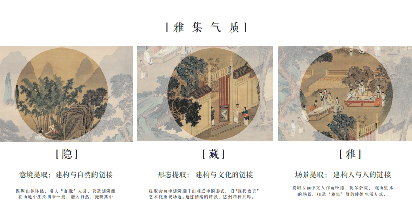 广州知识城长岭雅居 | 山水比德 ARCHINA 项目