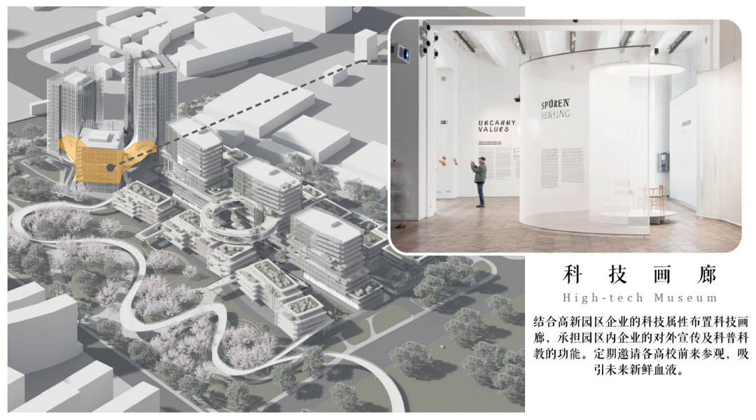 宁波市甬江软件产业园 | UDG联创设计 ARCHINA 项目
