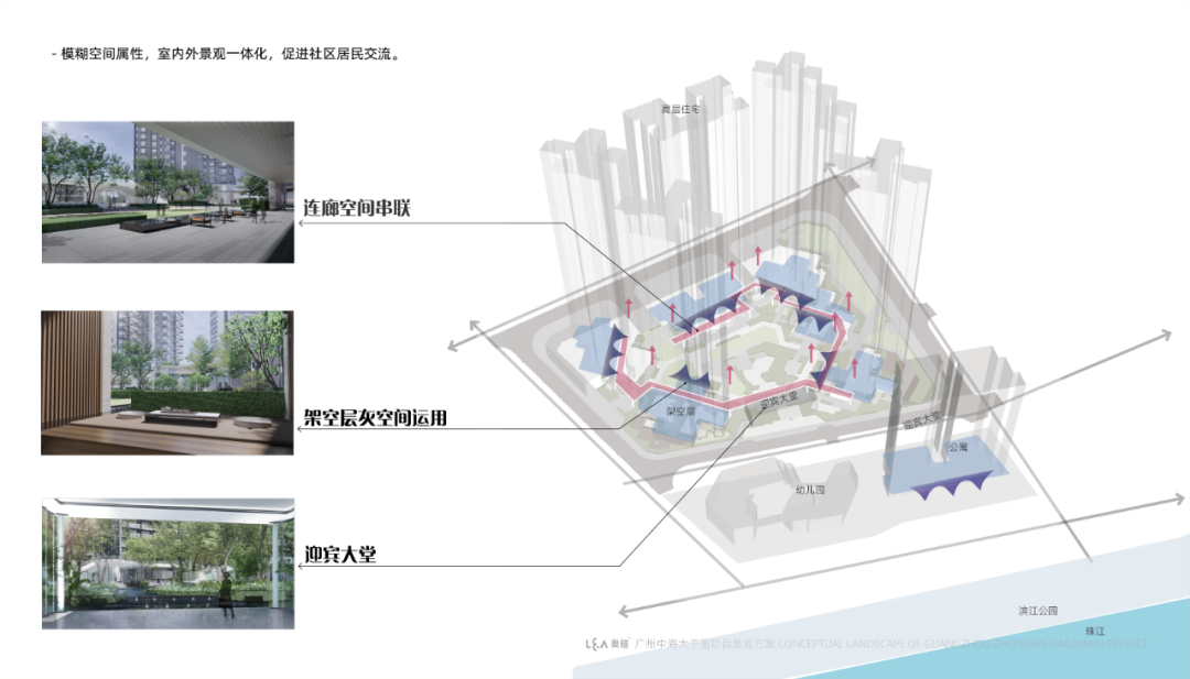 中海广州 · 观澜府 | 奥雅股份 ARCHINA 项目
