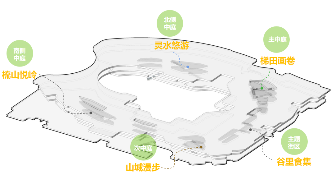 丽水银泰城 | 杰恩设计 - 景观网