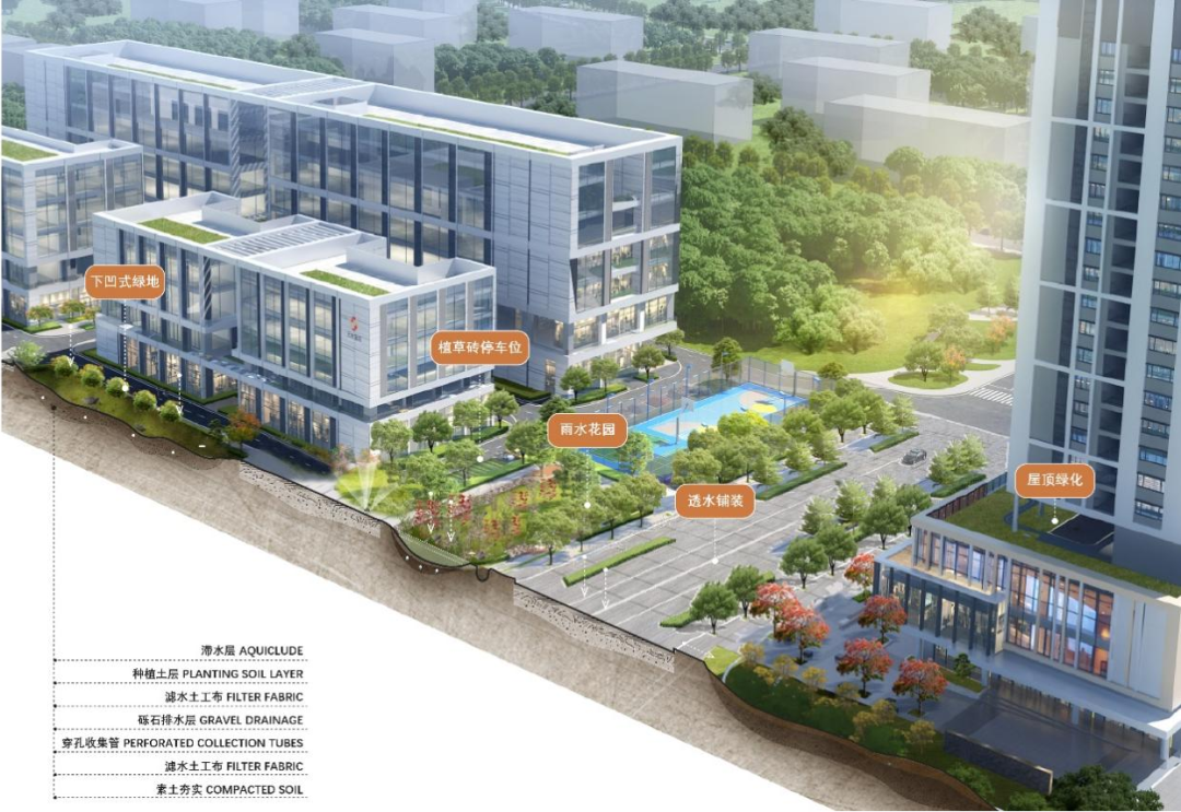 佛北战新数智城综合楼 | 睿住天元 ARCHINA 项目