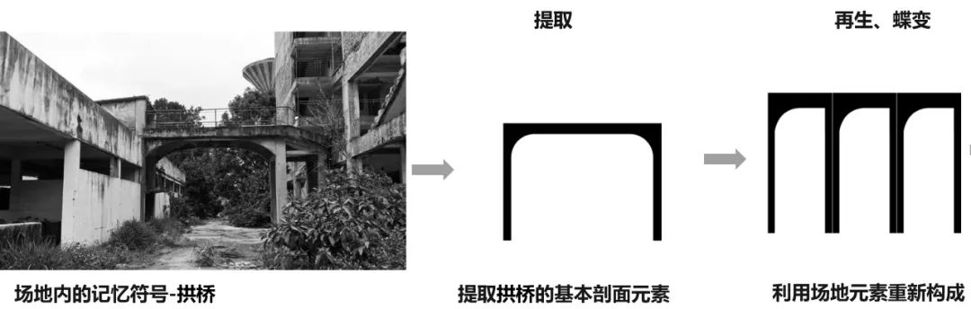 深圳润宏城城市展厅 | CUBE立方设计 ARCHINA 项目