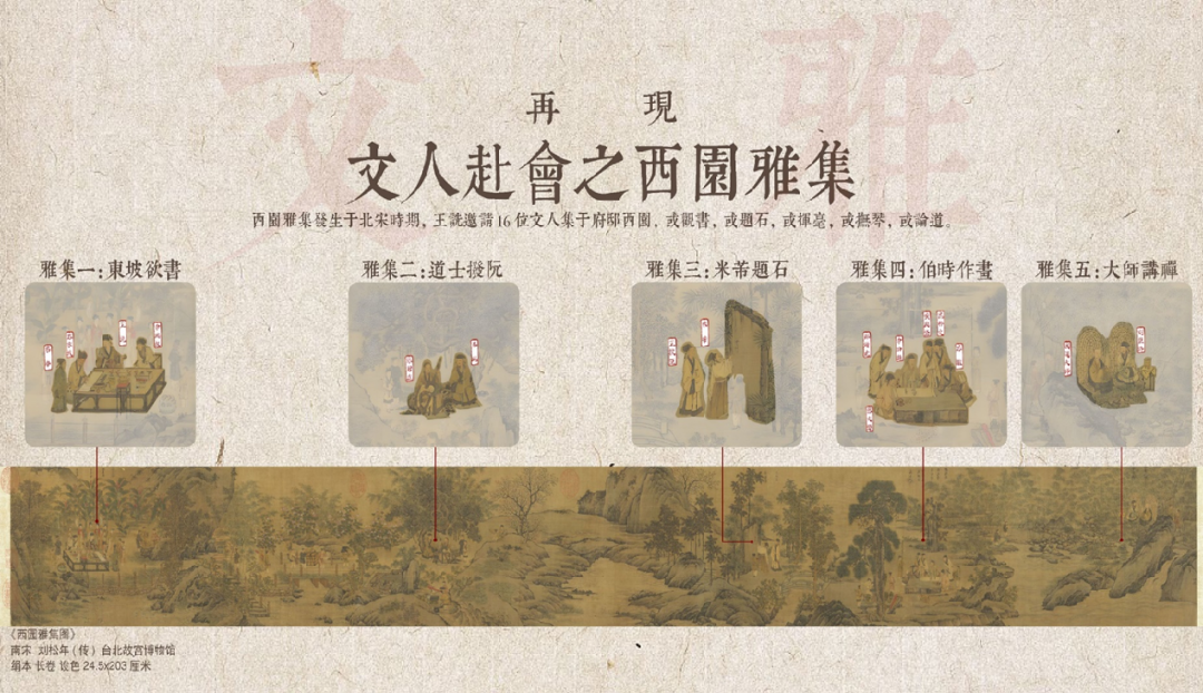 南昌保利·琅悦 | UDG联创设计 ARCHINA 项目