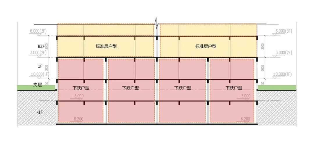 合肥融创澜岸里 | 中房建筑 ARCHINA 项目
