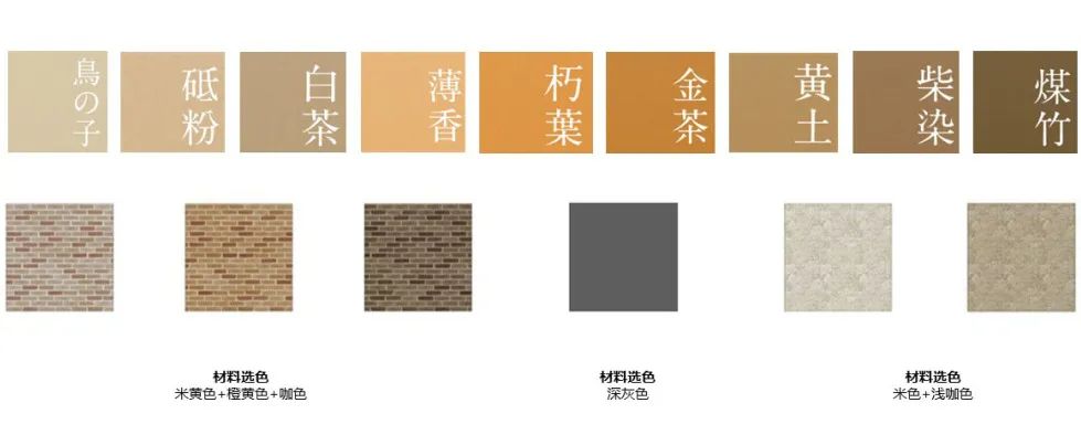 万科城市之光•东望 | 维拓时代建筑设计 ARCHINA 项目