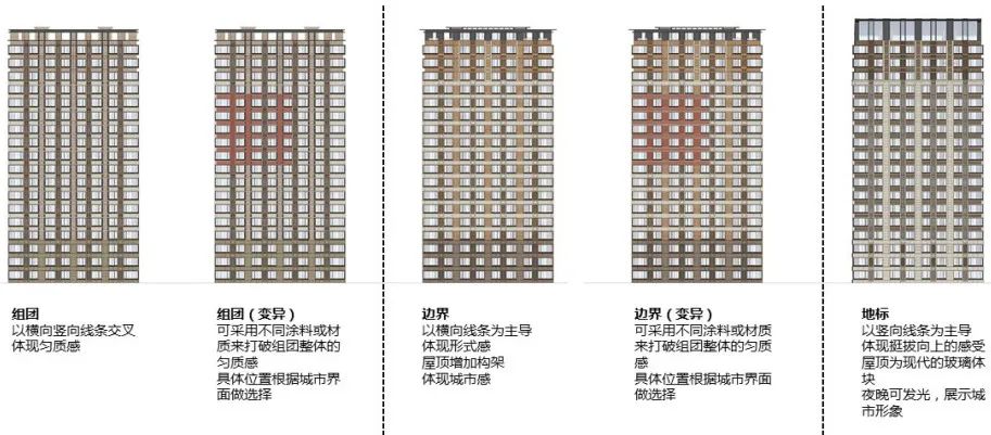 万科城市之光•东望 | 维拓时代建筑设计 ARCHINA 项目