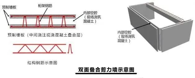 万科城市之光•东望 | 维拓时代建筑设计 ARCHINA 项目