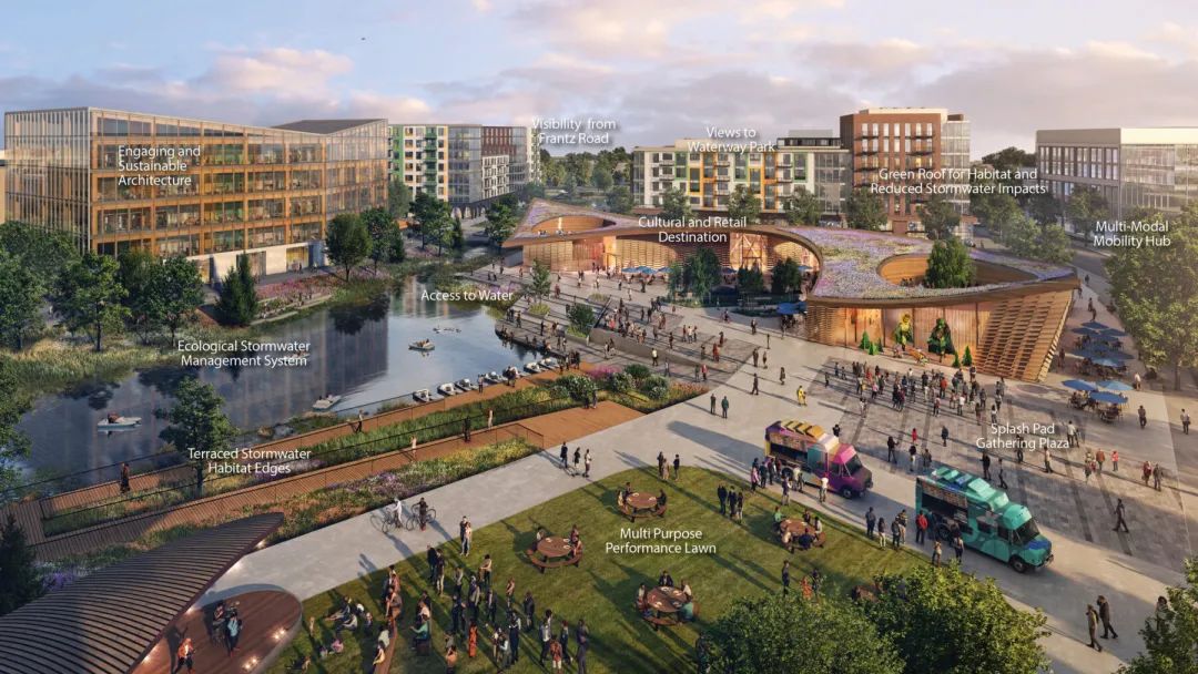 rendering of vibrant, active park in the center of the mixed-use district