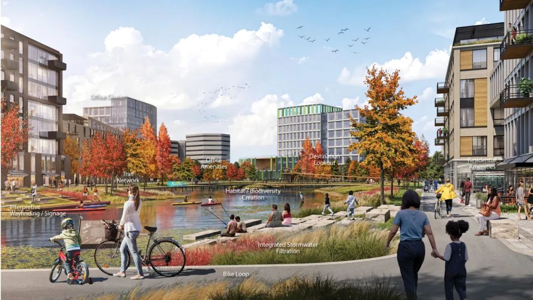 rendering of people enjoying the waterway landscape
