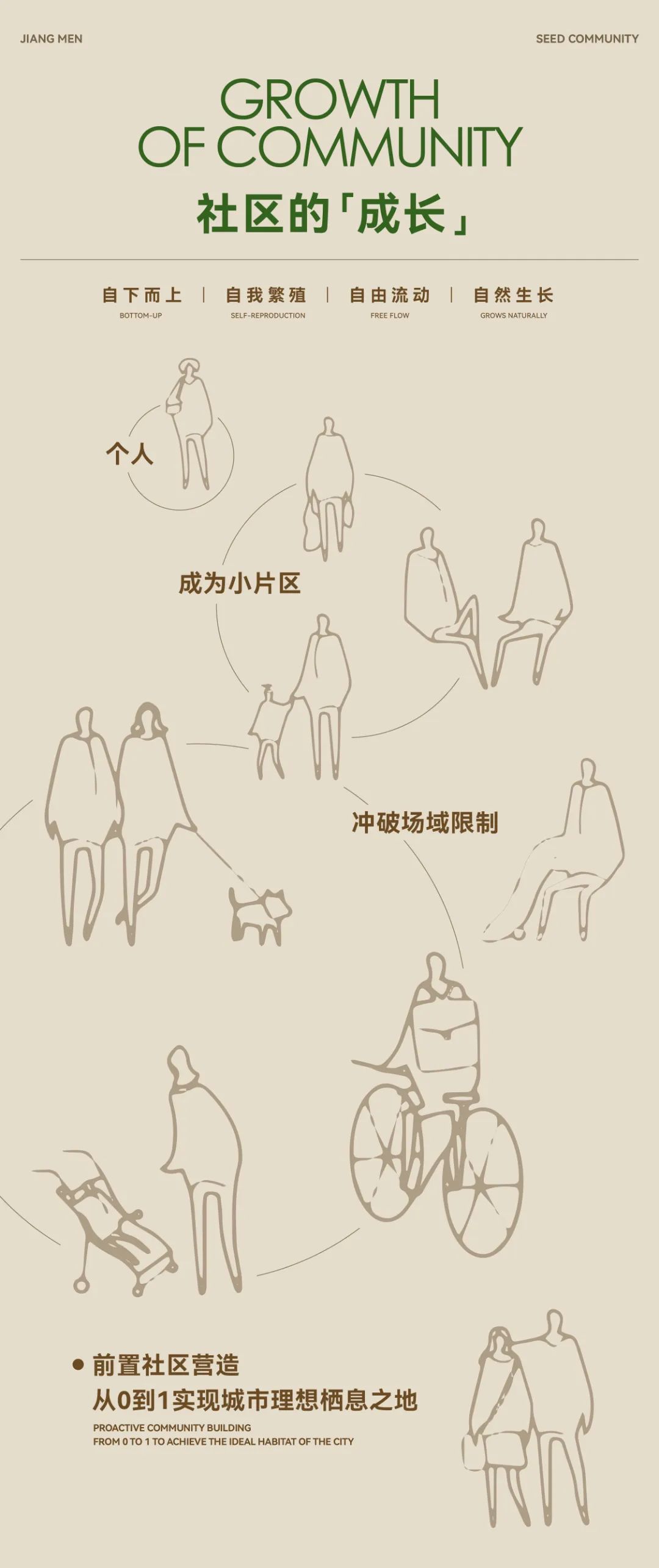 江发悦璟苑推文-09.jpg