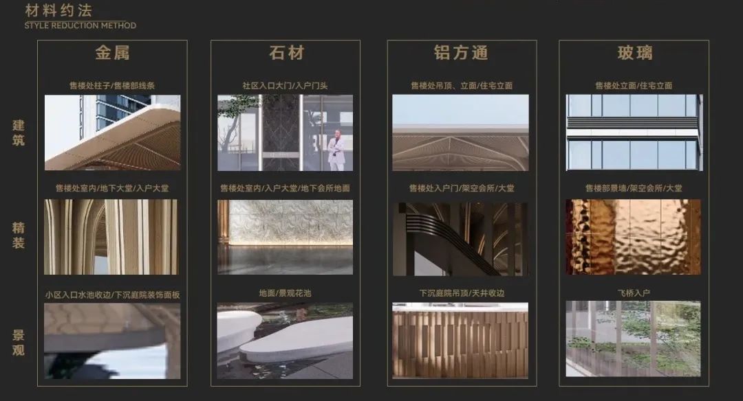 中国铁建·宸语府丨基准方中 ARCHINA 项目