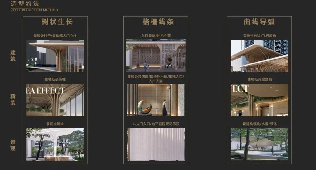 中国铁建·宸语府丨基准方中 ARCHINA 项目