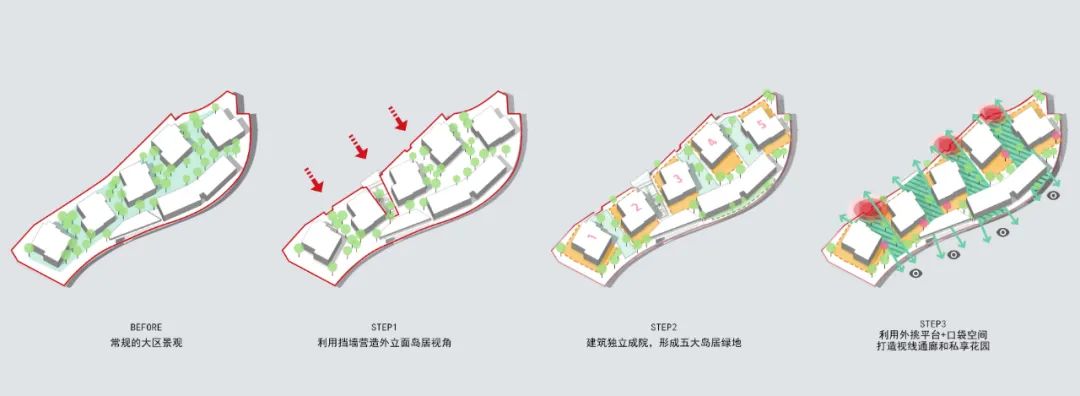 重庆华润中央公园悦府｜山水比德 ARCHINA 项目
