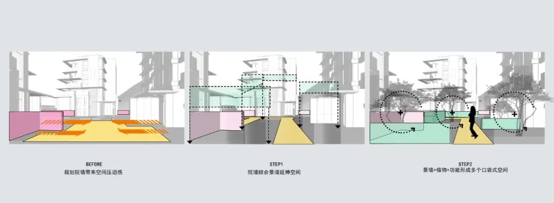 重庆华润中央公园悦府｜山水比德 ARCHINA 项目