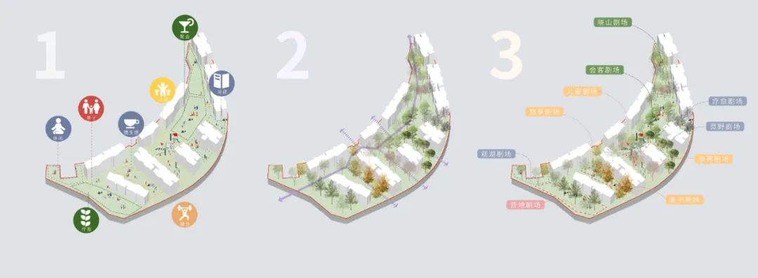 重庆华润中央公园悦府｜山水比德 ARCHINA 项目