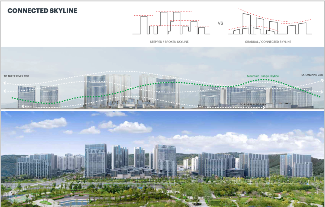 榕城·江上图 | KPF建筑设计事务所 ARCHINA 项目