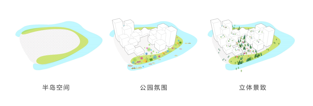 杭州未科阿里中心|阿普贝思景观设计 ARCHINA 项目