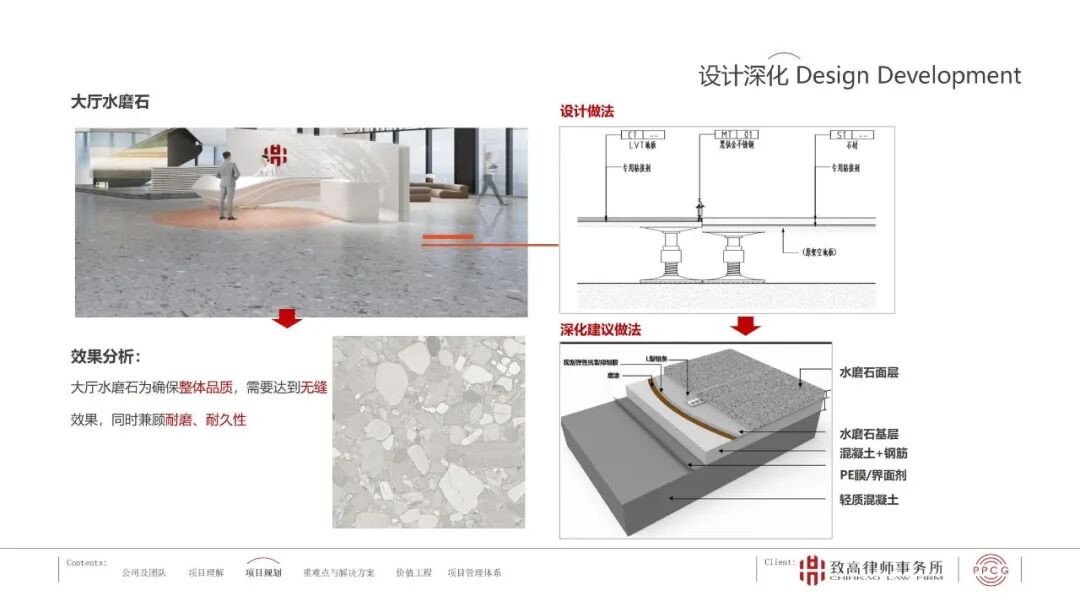 致高律所总部办公室装修项目 | PPCG正品达 ARCHINA 项目