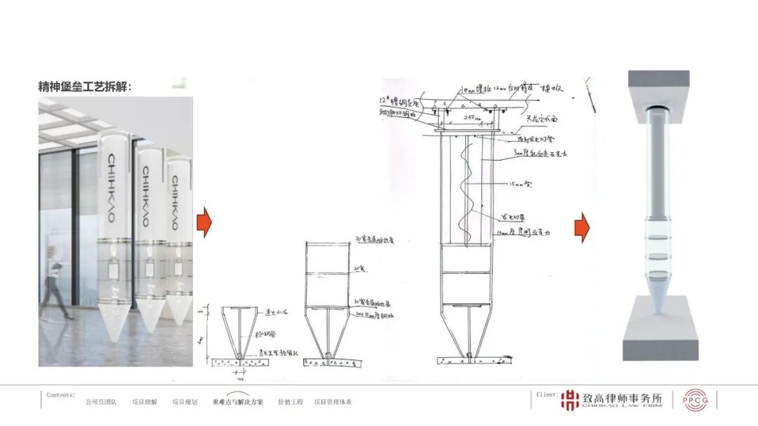 致高律所总部办公室装修项目 | PPCG正品达 ARCHINA 项目
