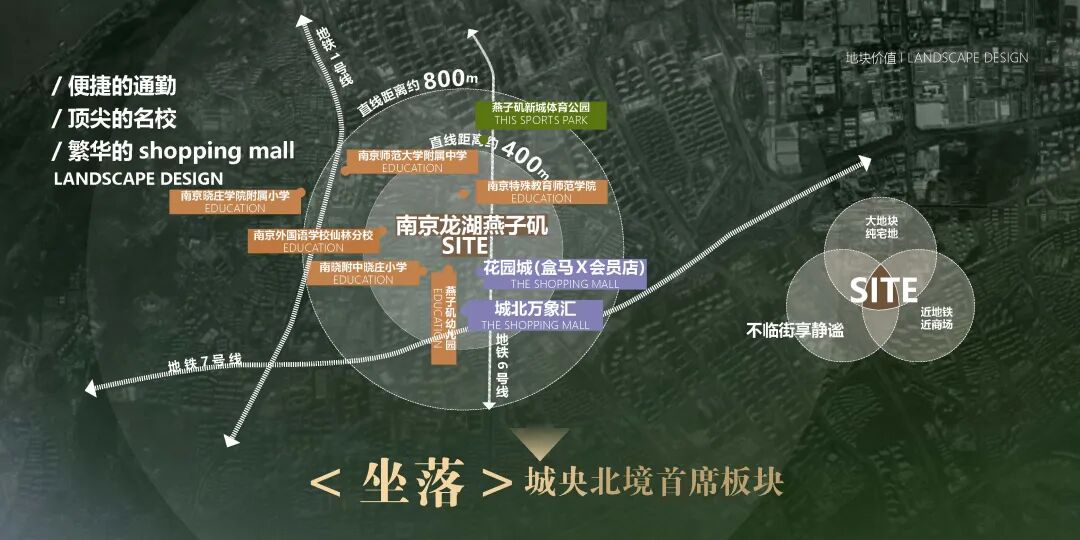 南京龙湖北城央璟颂 | 成执设计 ARCHINA 项目