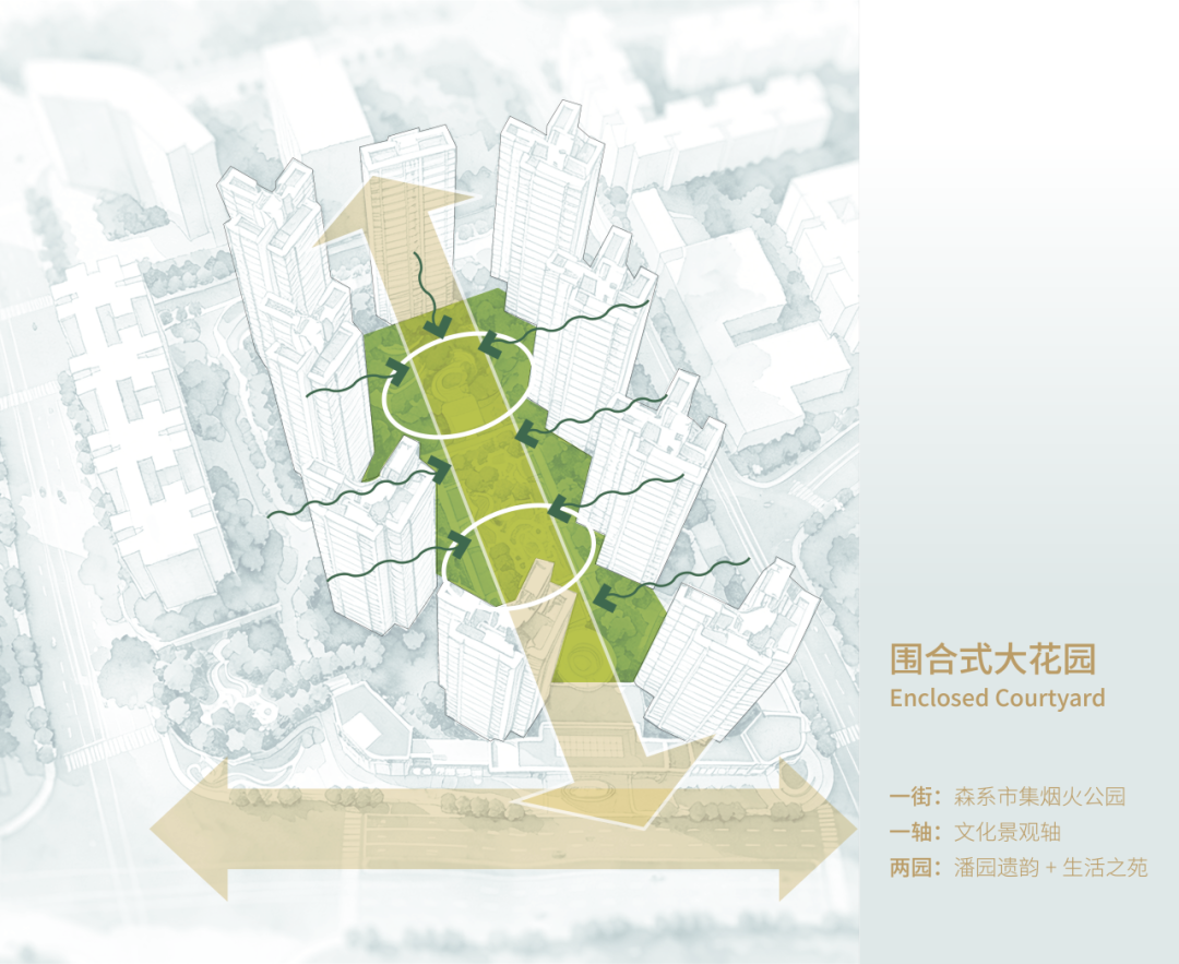 保利·海韵 | HZS滙张思 ARCHINA 项目