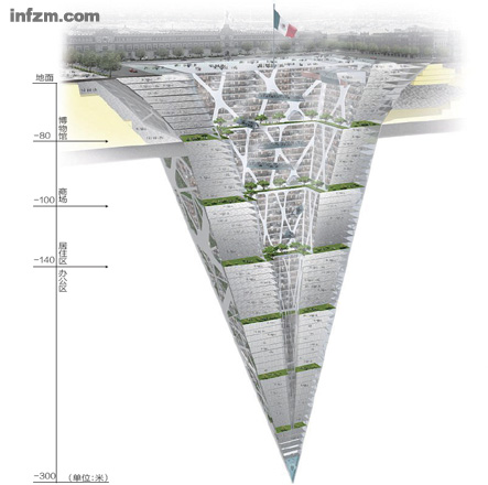 Ħ�ش�¥Earthscraper�� ���������������ã��������ڶ������