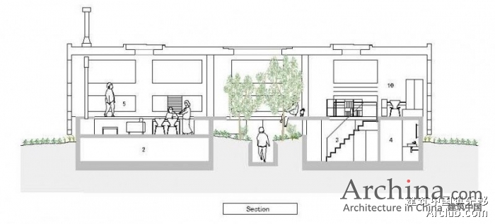 日本现代木结构“巢Nest”住宅